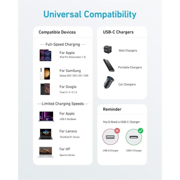 CABLE ANKER 310 USB-C...